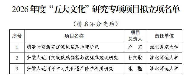 5f4d3a0080614ad49582ad90f061a029.png
